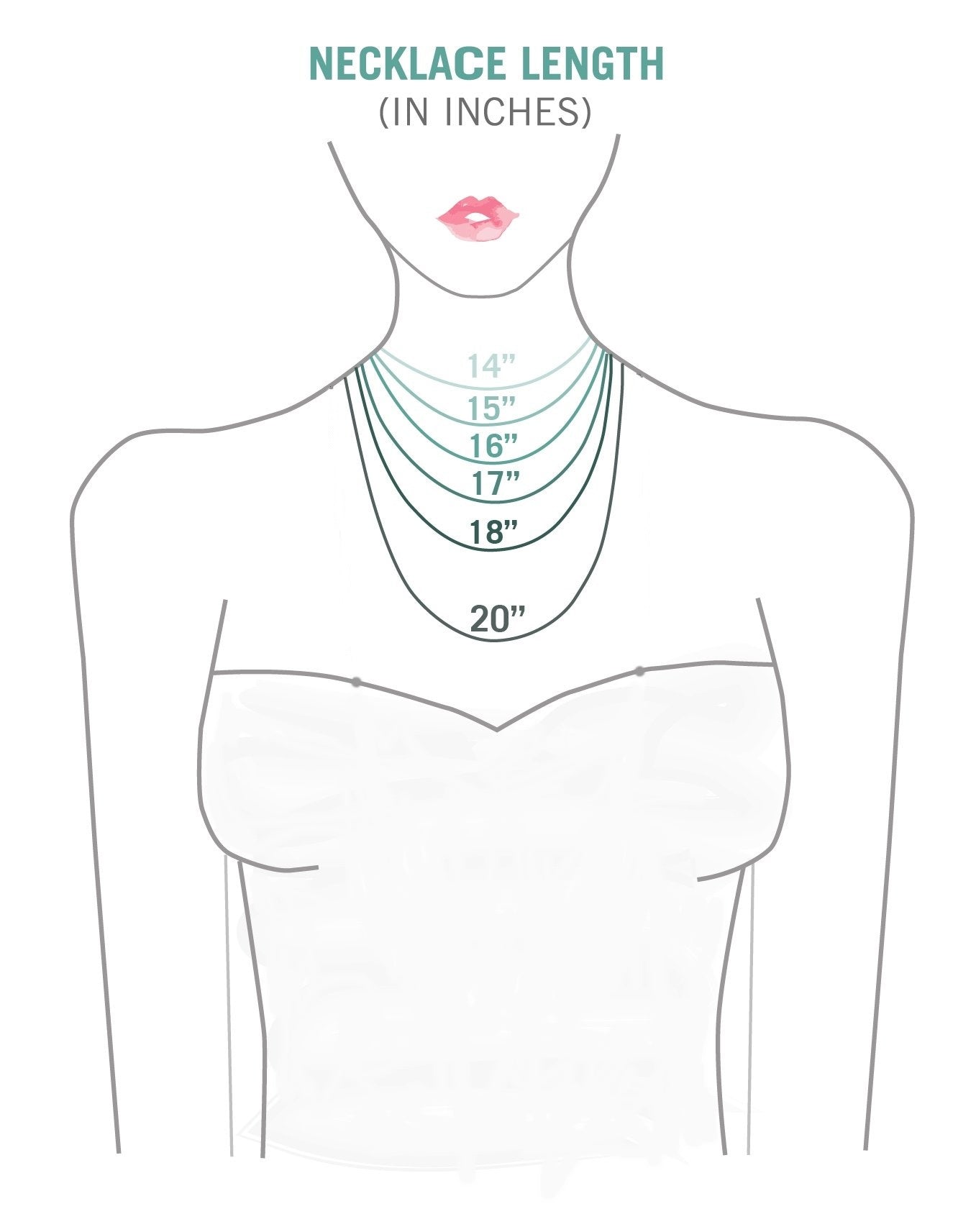 Custom Made Multi-Birthstone Necklace