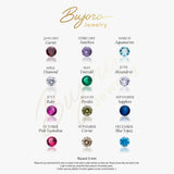 Personalized Birthstone Bracelet For Women