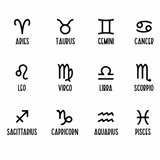 Zodiac Sign Necklace With Birthstone