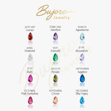 Pear Shaped Birthstone Necklace