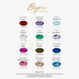 Personalized Oval Birthstone Necklace