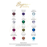 Custom Spaced Multi Birthstone Bracelet