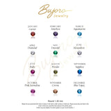 Full Eternity Birthstone Ring – Round Prong Setting